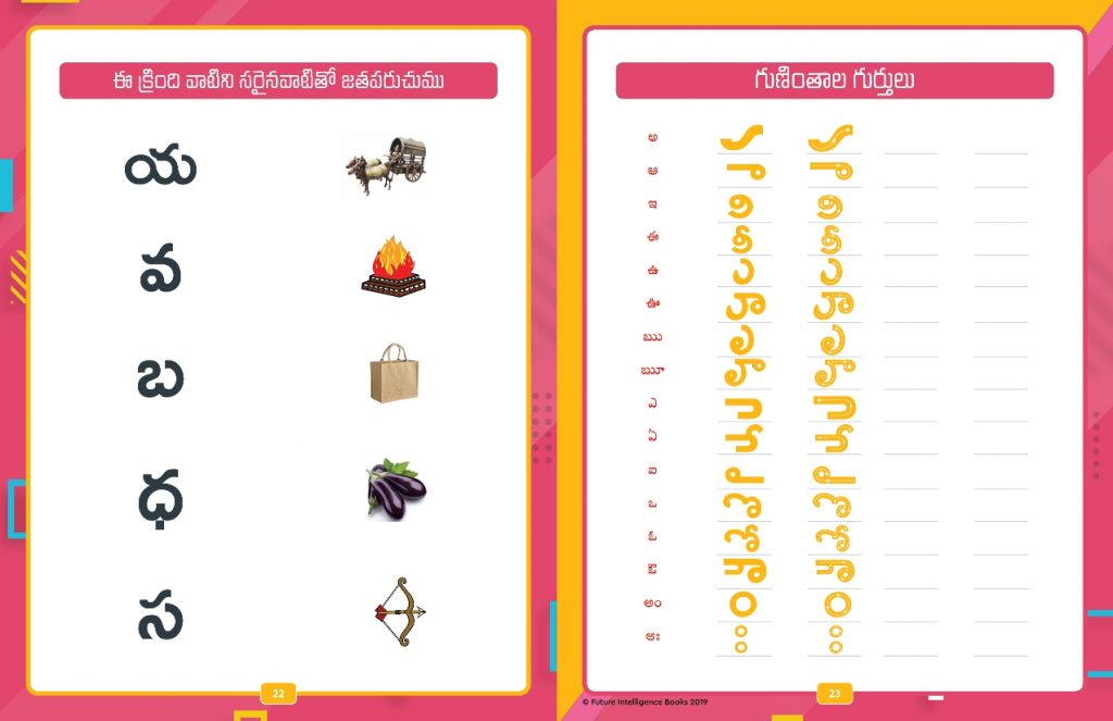 Telugu Guninthalu and GK – Future Intelligence Books